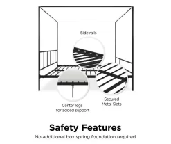 Novogratz Marion Canopy Bed -Home Style Shop 810538414 5