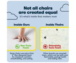 Claremont Ivory Bonded Leather Office Chair -Home Style Shop 810590394 9