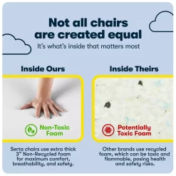 Serta Ashland Fabric Office Chair 32 Serta Ashland Fabric Office Chair -Home Style Shop 810590407 91